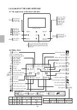 Preview for 4 page of CoolStar WMT10000i Operation Manual