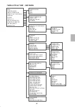 Предварительный просмотр 25 страницы CoolStar WMT10000i Operation Manual