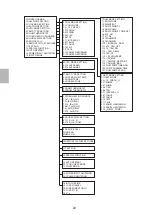 Предварительный просмотр 26 страницы CoolStar WMT10000i Operation Manual