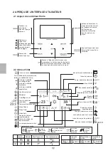 Предварительный просмотр 32 страницы CoolStar WMT10000i Operation Manual