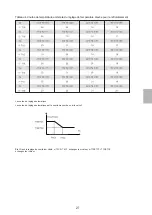 Preview for 57 page of CoolStar WMT10000i Operation Manual