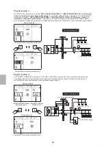 Preview for 62 page of CoolStar WMT10000i Operation Manual