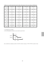 Preview for 85 page of CoolStar WMT10000i Operation Manual