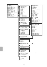 Preview for 138 page of CoolStar WMT10000i Operation Manual