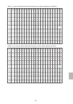 Preview for 139 page of CoolStar WMT10000i Operation Manual