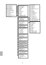 Preview for 166 page of CoolStar WMT10000i Operation Manual