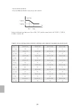 Preview for 168 page of CoolStar WMT10000i Operation Manual