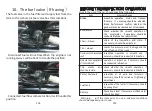 Preview for 11 page of Coolster ATV-3125 Series Owner'S Manual