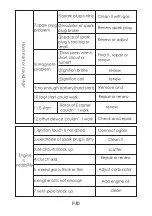 Предварительный просмотр 32 страницы Coolster CHALLENGER GK-6125A 2018 Manual