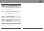 Preview for 6 page of Coolworks BC-90U-E Instruction Manual