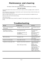 Preview for 6 page of Coolzone CZ210 User Instructions