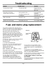 Preview for 7 page of Coolzone CZ51059Z User Instructions