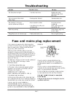 Предварительный просмотр 7 страницы Coolzone CZ51141 User Instructions