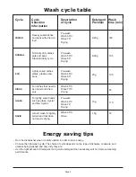 Предварительный просмотр 9 страницы Coolzone CZ51153 User Instructions