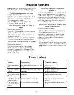 Preview for 12 page of Coolzone CZ51153 User Instructions