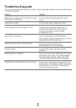 Preview for 15 page of Coolzone CZ55506 Installation And Operating Instructions Manual