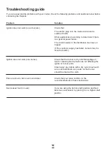 Preview for 15 page of Coolzone CZ55584 Installation And Operating Instructions Manual