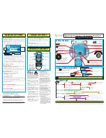 Coomber Classmaster Pro Operating Instructions preview