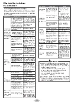 Предварительный просмотр 15 страницы Cooper & Hunter AIR MASTER INVERTER CH-S07FTXP2-NG Owner'S Manual