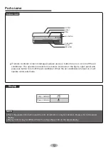 Предварительный просмотр 16 страницы Cooper & Hunter AIR MASTER INVERTER CH-S07FTXP2-NG Owner'S Manual