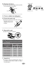 Предварительный просмотр 31 страницы Cooper & Hunter AIR MASTER INVERTER CH-S07FTXP2-NG Owner'S Manual