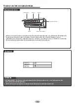 Предварительный просмотр 51 страницы Cooper & Hunter AIR MASTER INVERTER CH-S07FTXP2-NG Owner'S Manual