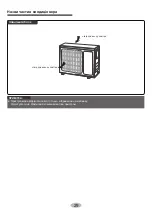 Предварительный просмотр 64 страницы Cooper & Hunter AIR MASTER INVERTER CH-S07FTXP2-NG Owner'S Manual