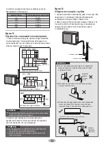 Предварительный просмотр 68 страницы Cooper & Hunter AIR MASTER INVERTER CH-S07FTXP2-NG Owner'S Manual