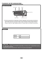 Предварительный просмотр 86 страницы Cooper & Hunter AIR MASTER INVERTER CH-S07FTXP2-NG Owner'S Manual