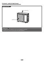 Предварительный просмотр 99 страницы Cooper & Hunter AIR MASTER INVERTER CH-S07FTXP2-NG Owner'S Manual