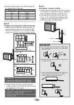 Предварительный просмотр 103 страницы Cooper & Hunter AIR MASTER INVERTER CH-S07FTXP2-NG Owner'S Manual