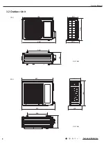 Предварительный просмотр 11 страницы Cooper & Hunter AIR-MASTER Series Service Manual