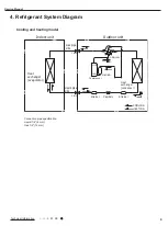 Предварительный просмотр 12 страницы Cooper & Hunter AIR-MASTER Series Service Manual