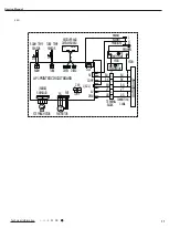 Предварительный просмотр 14 страницы Cooper & Hunter AIR-MASTER Series Service Manual