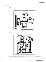 Предварительный просмотр 15 страницы Cooper & Hunter AIR-MASTER Series Service Manual