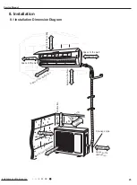 Предварительный просмотр 28 страницы Cooper & Hunter AIR-MASTER Series Service Manual