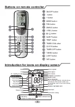 Preview for 12 page of Cooper & Hunter Alpha NG Inverter Series Owner'S Manual