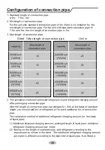 Preview for 38 page of Cooper & Hunter Alpha NG Inverter Series Owner'S Manual