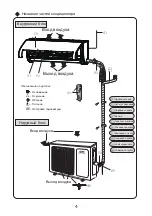 Preview for 47 page of Cooper & Hunter Alpha NG Inverter Series Owner'S Manual