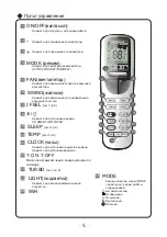 Preview for 48 page of Cooper & Hunter Alpha NG Inverter Series Owner'S Manual