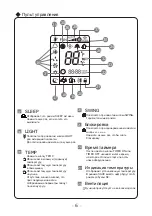 Preview for 49 page of Cooper & Hunter Alpha NG Inverter Series Owner'S Manual