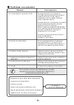 Preview for 59 page of Cooper & Hunter Alpha NG Inverter Series Owner'S Manual