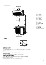 Предварительный просмотр 5 страницы Cooper & Hunter Alpha NG Series Owner'S Manual