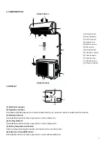 Предварительный просмотр 24 страницы Cooper & Hunter Alpha NG Series Owner'S Manual