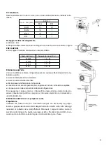 Предварительный просмотр 99 страницы Cooper & Hunter Alpha NG Series Owner'S Manual