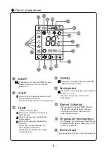 Предварительный просмотр 109 страницы Cooper & Hunter Alpha NG Series Owner'S Manual