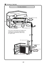 Предварительный просмотр 125 страницы Cooper & Hunter Alpha NG Series Owner'S Manual