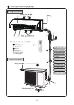 Предварительный просмотр 134 страницы Cooper & Hunter Alpha NG Series Owner'S Manual