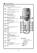 Предварительный просмотр 135 страницы Cooper & Hunter Alpha NG Series Owner'S Manual