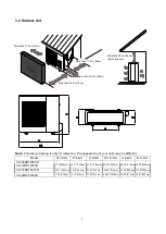 Предварительный просмотр 10 страницы Cooper & Hunter CH-09DKT230VI Service Manual